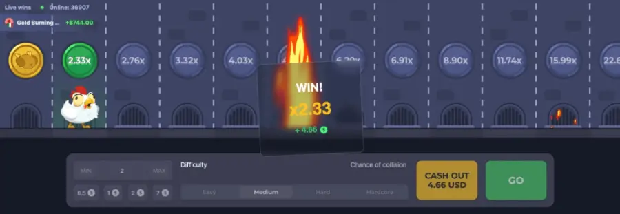 Chicken road nederland